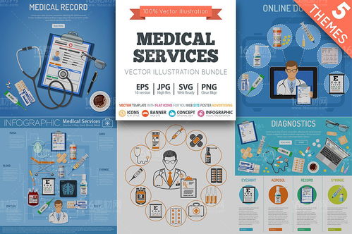 医疗卫生服务设计素材合集 Medical Services Themes